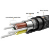 Кабель Nonda ZUS Lightning to USB (1,2 м) - кевларовый кабель с угловым штекером - 