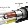 Кабель Nonda ZUS Lightning to USB Carbon Fiber Edition (1,2 м) - кевларовый и карбоновый кабель с угловым штекером - 
